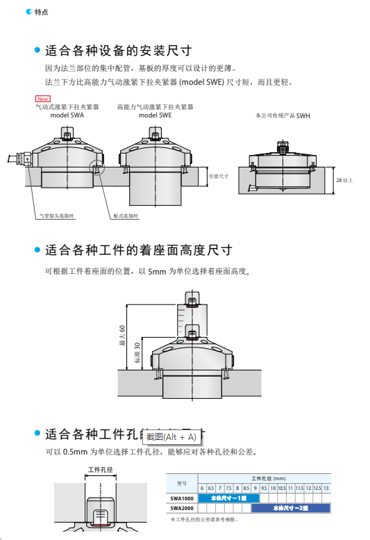 考世美氣動(dòng)漲緊下拉式夾緊器SWA圖片/考世美氣動(dòng)漲緊下拉式夾緊器SWA樣板圖 (4)