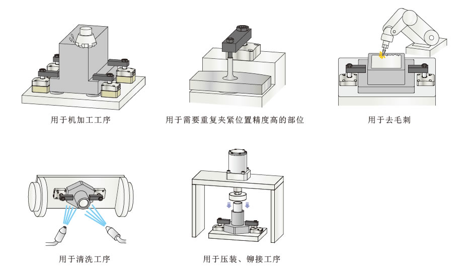 考世美油壓復(fù)動水平旋轉(zhuǎn)式夾緊器L圖片/考世美油壓復(fù)動水平旋轉(zhuǎn)式夾緊器L樣板圖 (4)