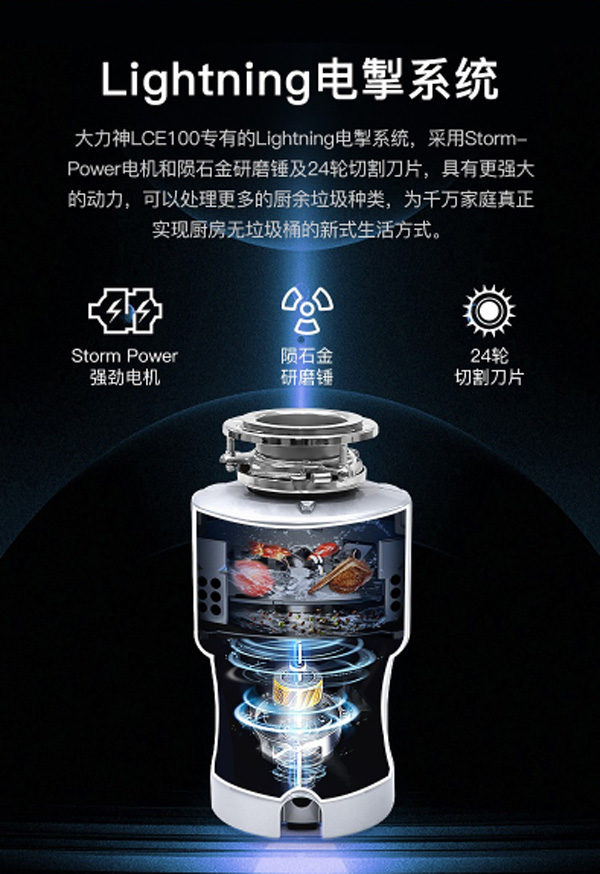 食物垃圾處理器圖片/食物垃圾處理器樣板圖 (3)