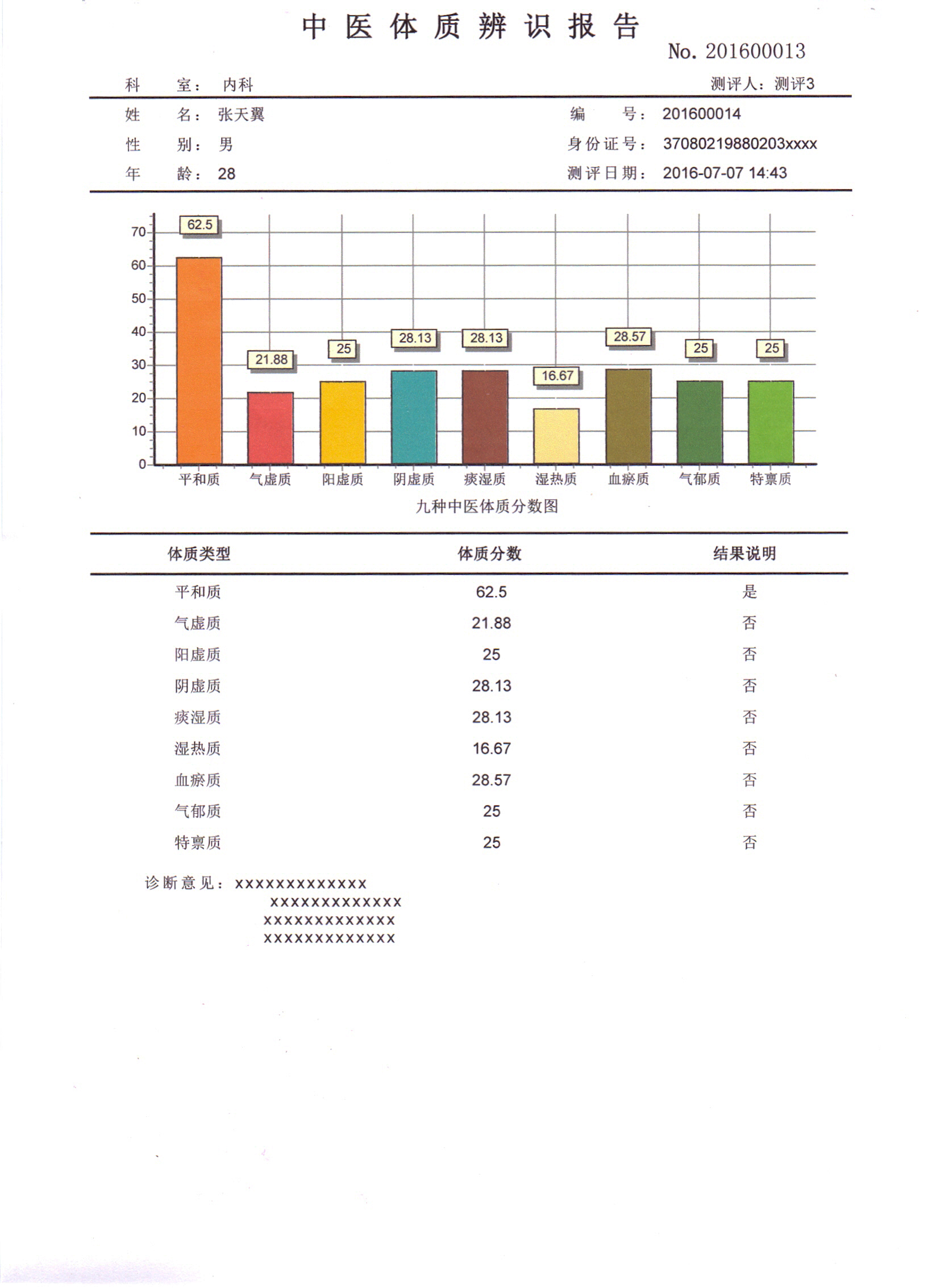 济宁市中医体质辨识系统厂家