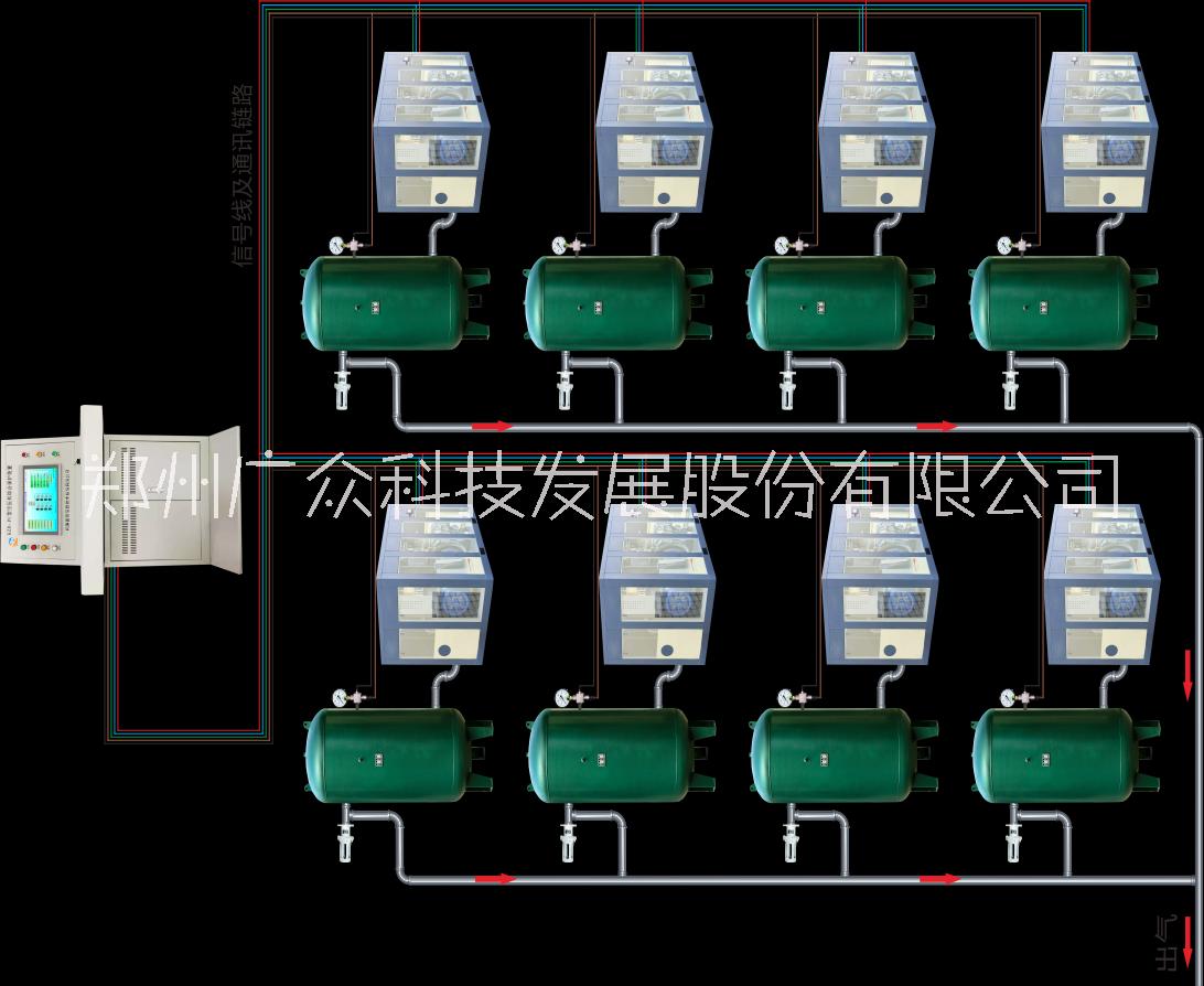 空压机集中控制系统-集控式空压机综合保护,空压机综合保护装置,集控式空压机保护装置