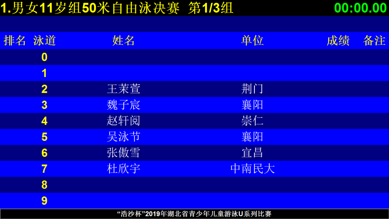 游泳比赛编排管理系统图片