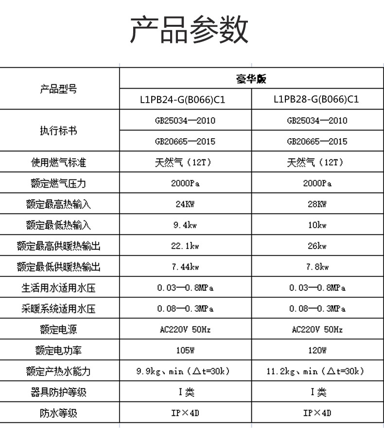 安尔瑞壁挂炉066系列安尔瑞壁挂炉066系列_燃气壁挂炉_什么壁挂炉好？