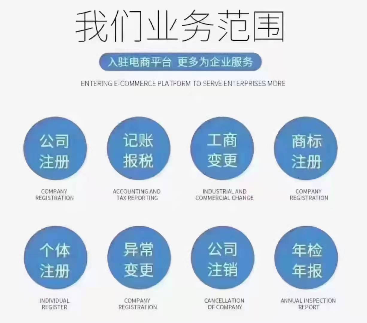 佛山市营业执照转让股权厂家营业执照转让股权、公司注册、经营范围变更咨询热线=-佛山景新企业管理服务有限公司18024186195李小姐微信同上