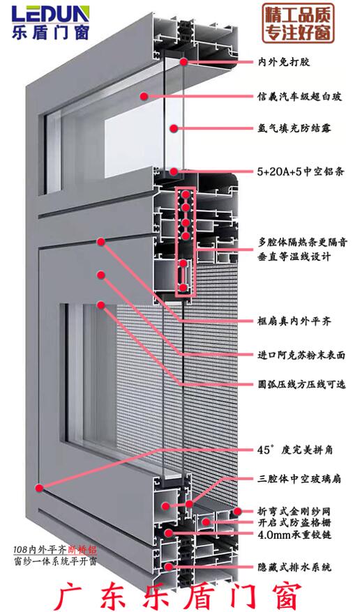 佛山断桥铝平开窗厂家_广东乐盾门窗_铝合金平开窗_铝合金推拉门窗图片