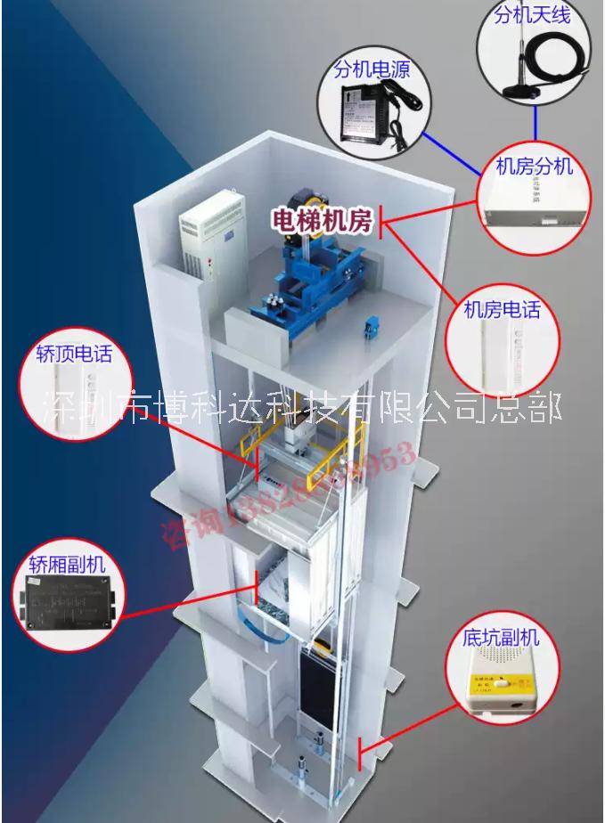 深圳市电梯多方通话全套变压器厂家EE25 EE19 卧式EE19 EF8.9 电梯多方通话全套变压器