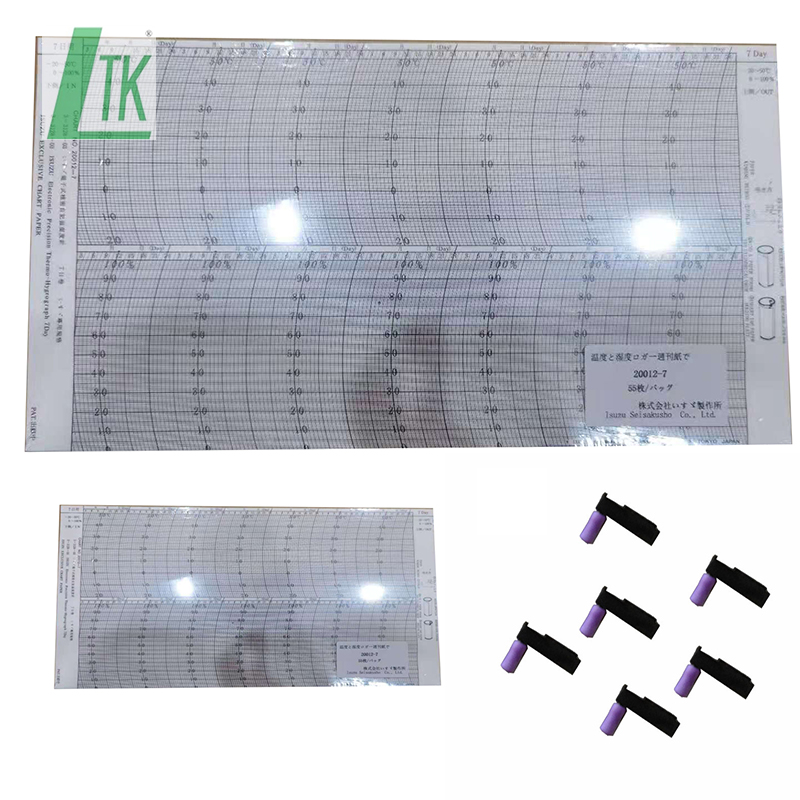 湖南供应东京TH-27温湿度记录笔头F51079A价格参数图片