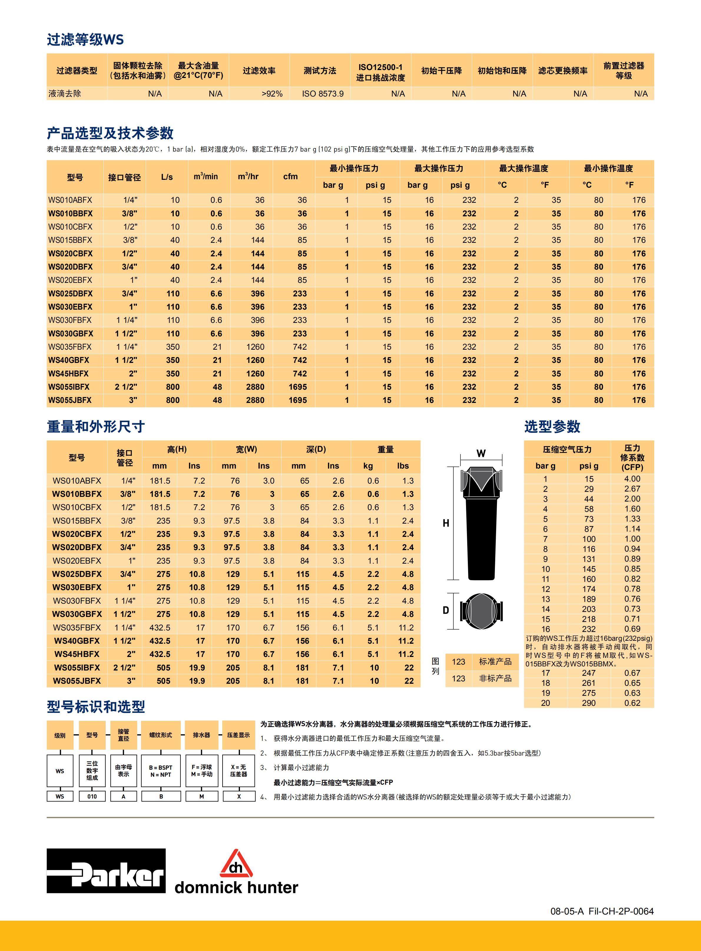 上海市WS020CBFX旋风分离器厂家