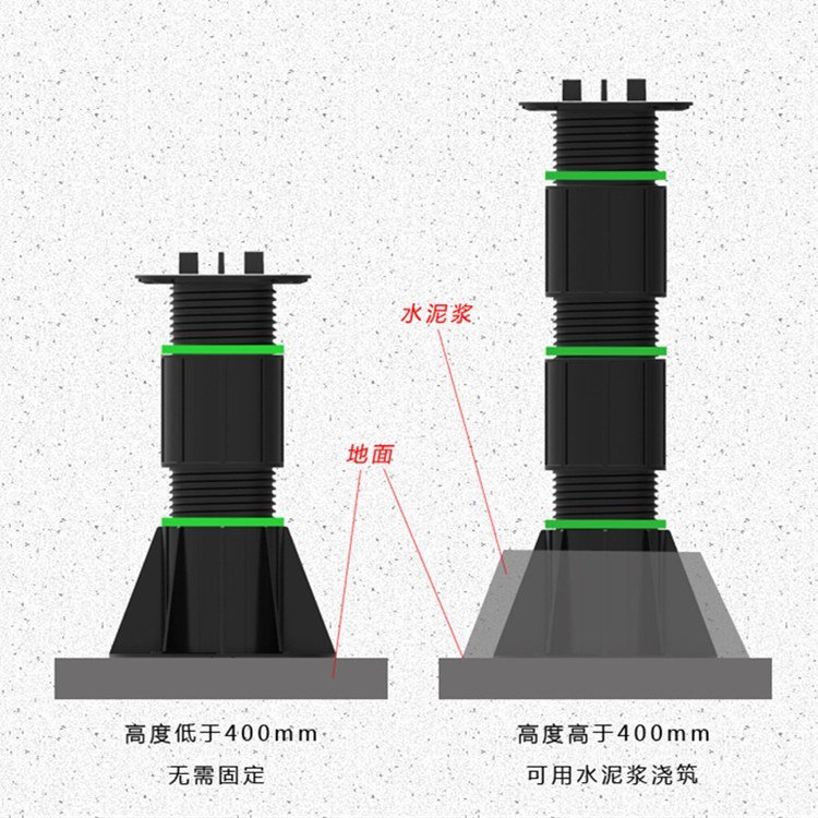 广州PP石材支撑器 水景旱喷工程 地板支撑器厂家供应