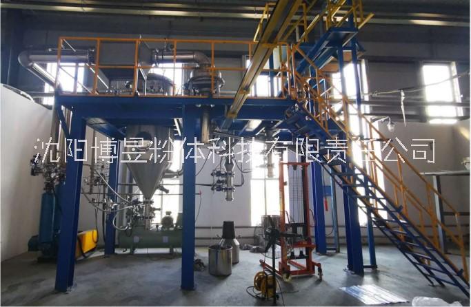 閉環(huán)分級機(jī)圖片