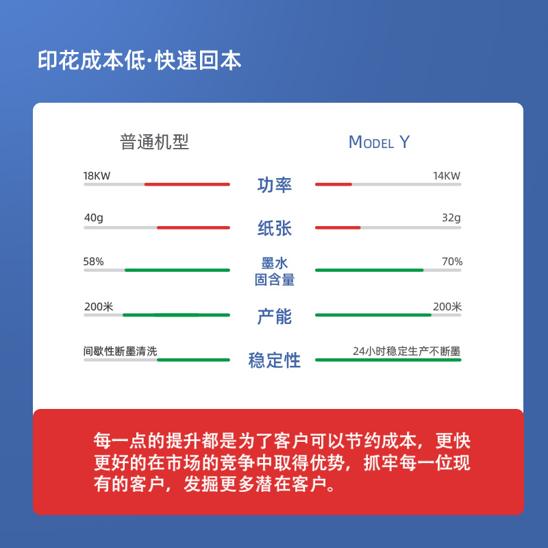 广州市宏华model y热升华热转印数厂家宏华model y热升华热转印数码打印机 磁悬浮打印系统