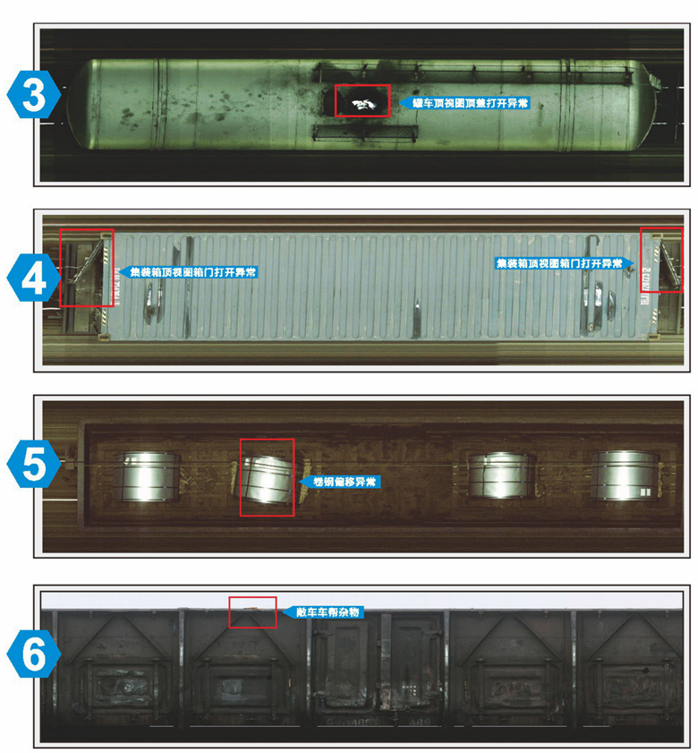 铁路货车装载视频智能监视系统鼎汉奇辉   铁路货车装载视频智能监视系统 高清货检 货车装载 智能检测 货运检测 图像识别