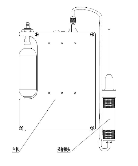 便携式VOCs检测仪便携式VOCs检测仪VOC-3000