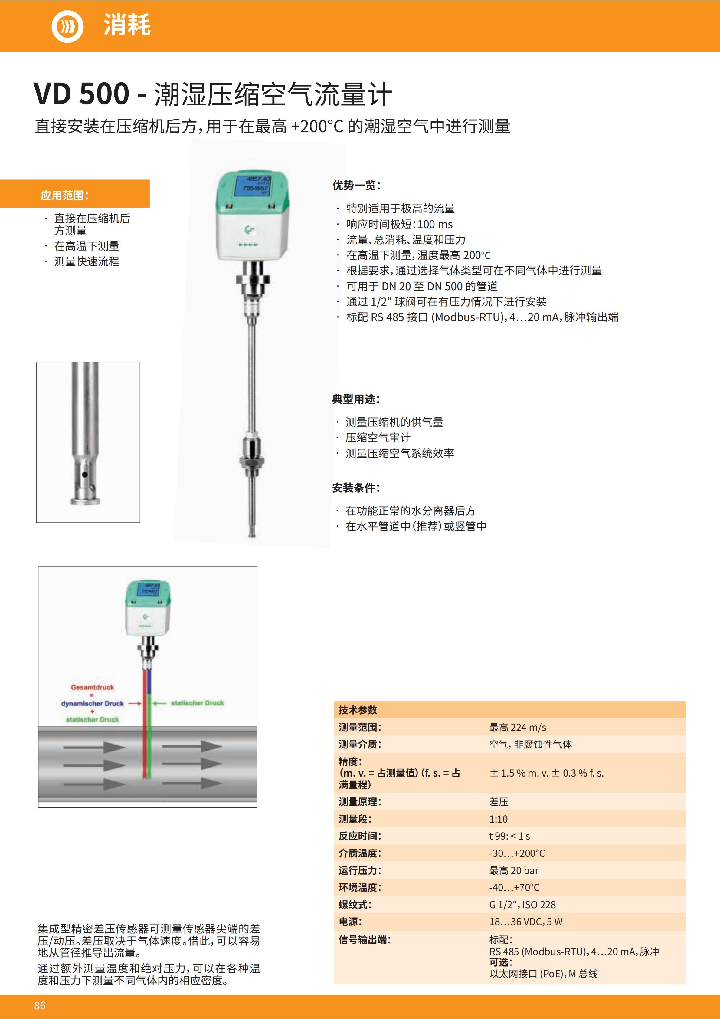 原装VD500系列德国CS进口皮托管流量计供应