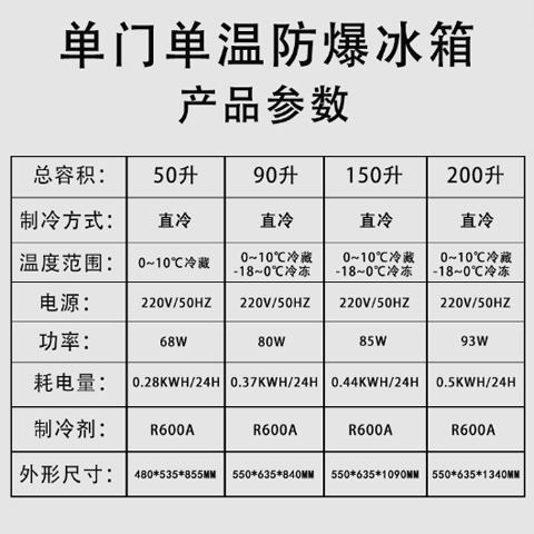 单门冷冻防爆冰箱，药品室防爆冰箱单门冷冻防爆冰箱，药品室防爆冰箱