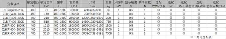 高頻負(fù)載圖片/高頻負(fù)載樣板圖 (4)