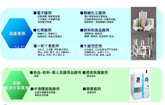 进口精密滤芯 进口精密滤芯厂家