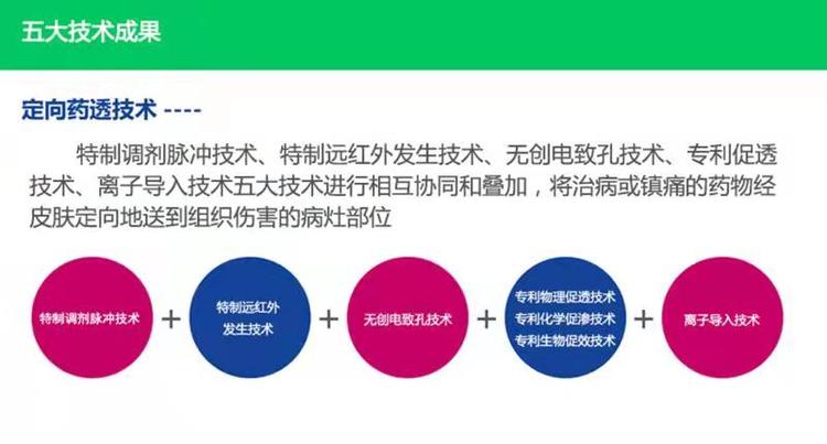 郑州市中医定向透药治-疗仪智能触摸屏厂家中医定向透药治-疗仪智能触摸屏自动控温