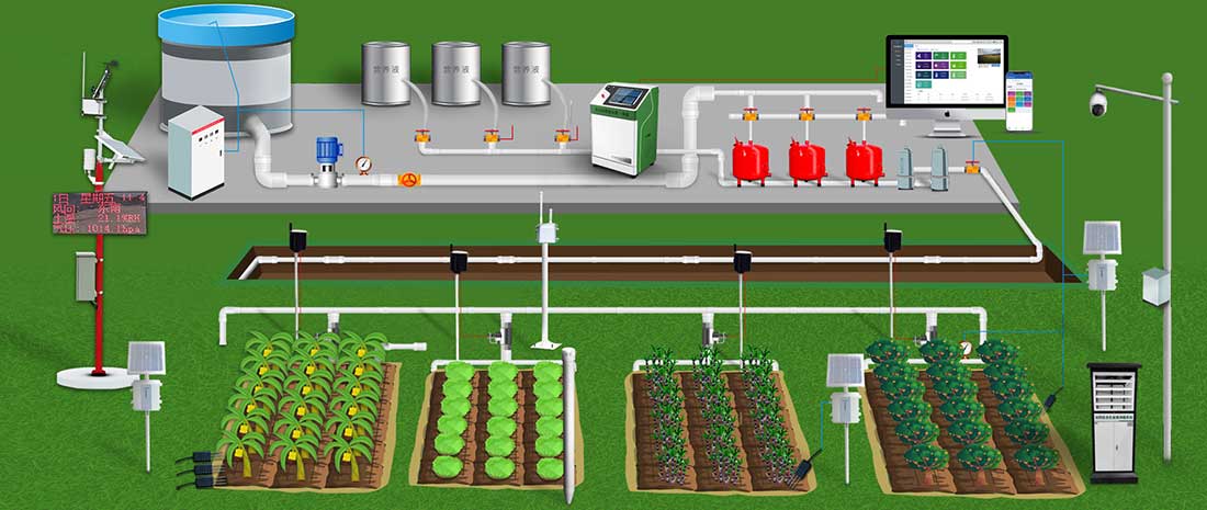 武汉市物联网水肥一体化灌溉控制系统厂家RN-ZNSF 物联网水肥一体化 物联网水肥一体化灌溉控制系统