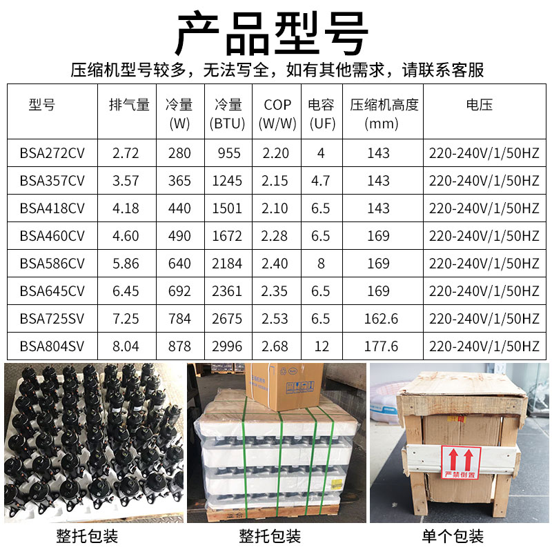 BSA645CV-R1EN圖片/BSA645CV-R1EN樣板圖 (3)