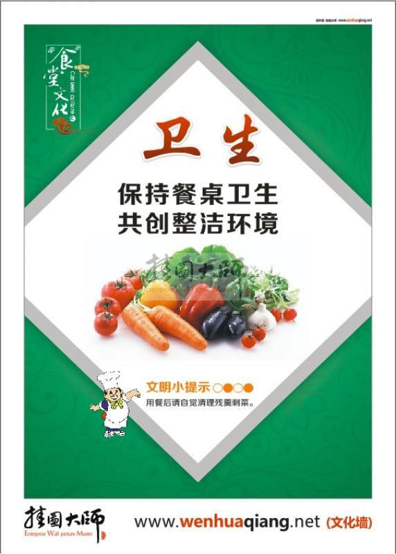 健康饮食标语   食堂挂图   食堂标语大全   食品营养标语