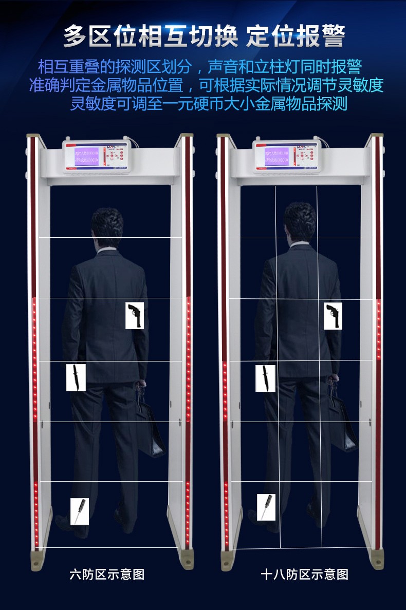 探測門圖片/探測門樣板圖 (3)