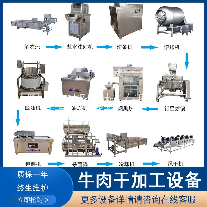 大型风干牛肉加工设备 成套风味牛肉干制作流水线 麻辣牛肉干设备图片