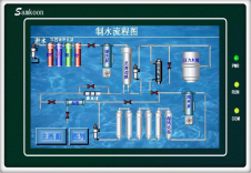 广东触摸屏超纯水器厂家批发、价格、供货商