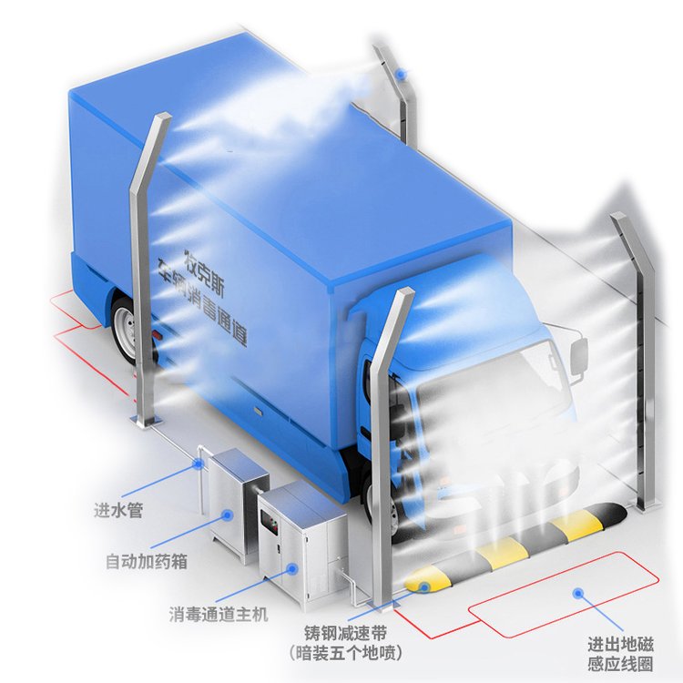 车辆喷雾设备车辆消毒通道 车辆喷雾设备 汽车雾化消毒通道
