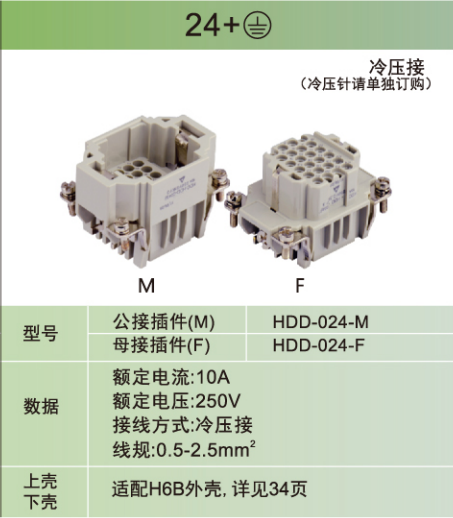 重载连接器HDD系列型号价格