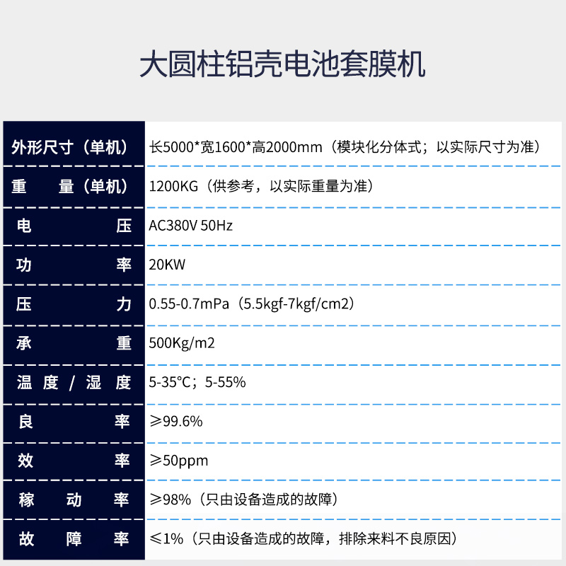 深圳市套标机套膜机电池热缩包装机厂家深圳月销300台套标机套膜机电池包装机电池热缩包 套标机套膜机电池热缩包装机