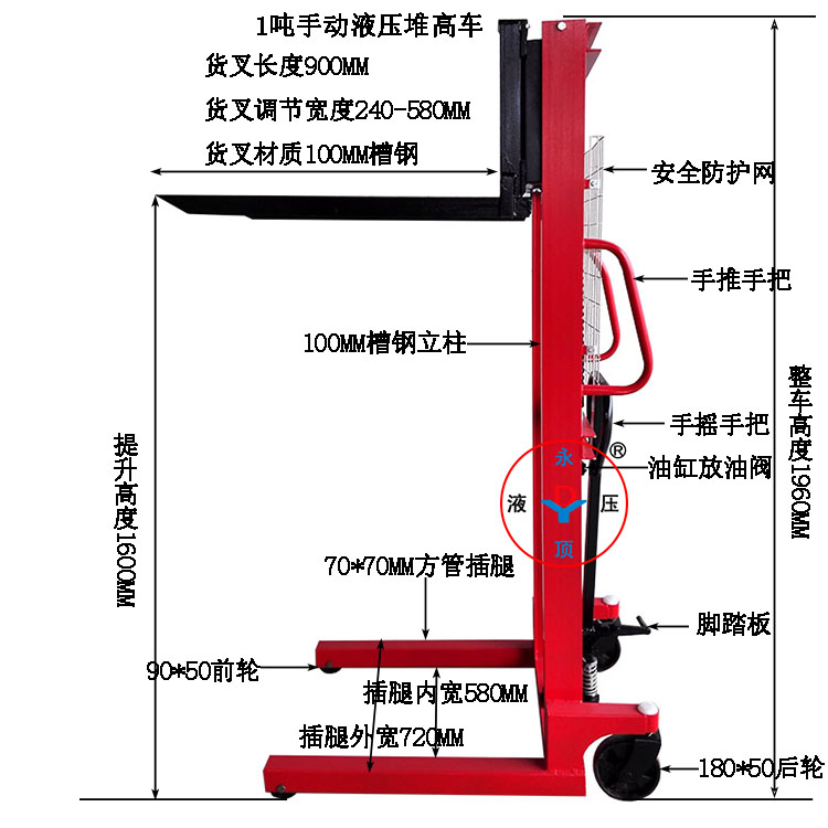 泰兴1吨手动液压堆高车 提升1.6米装卸搬运叉车图片