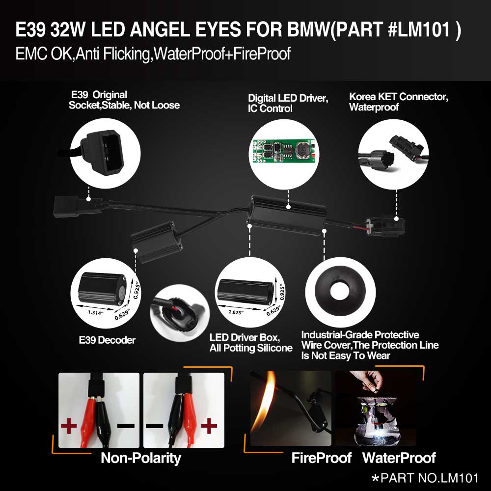 E39 LED 宝马BMW天使眼E39 LED 宝马BMW天使眼,适用宝马BMW,TOPCITY光电一号 E39