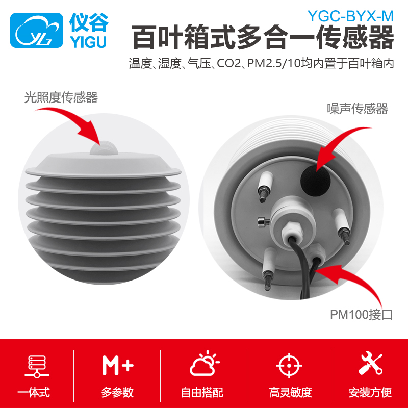 百葉箱圖片/百葉箱樣板圖 (2)