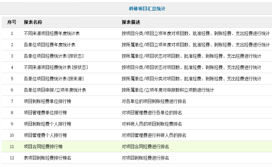 河北石家莊高圖片/河北石家莊高樣板圖 (4)