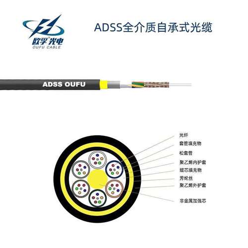 自承式电力架空光缆 双护套层绞式ADSS光缆厂家直发 价格实惠图片