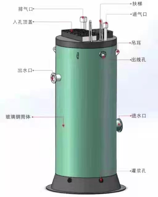 一体化泵站  污水预制泵站