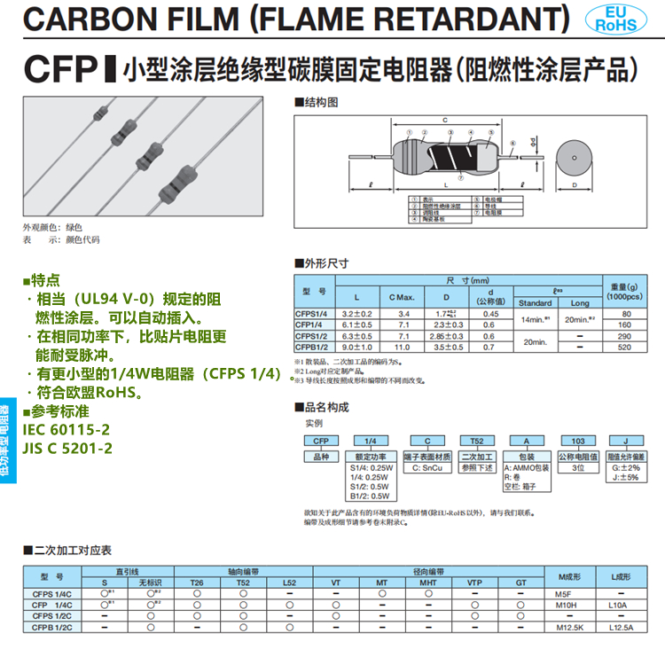 深圳市日本KOA碳膜电阻厂家日本KOA碳膜电阻 CFP1/4CT52R103J  插件式小型绝缘涂层固定电阻器