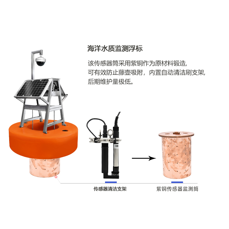 环保水质监测浮标监测系统-模块化设计-KNF-407S