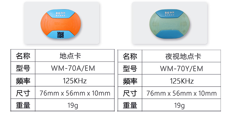 广西悍码4感应式巡更机定制-价格-厂家图片