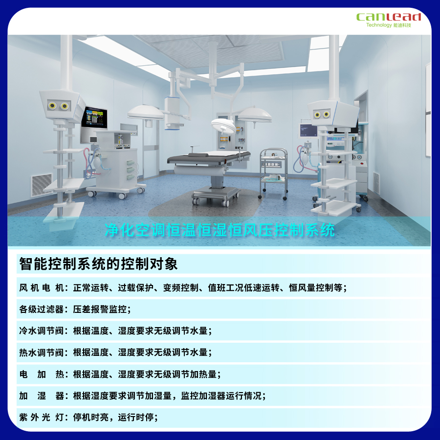 广州市能迪空调自控系统厂家空调自控系统-能迪科技医院空调自控系统-canlead中央空调自控系统 能迪空调自控系统