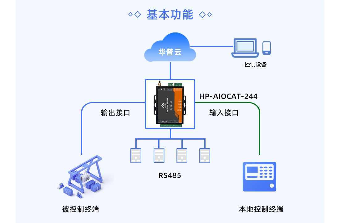 HP-AIOCAT-244图片/HP-AIOCAT-244样板图 (2)