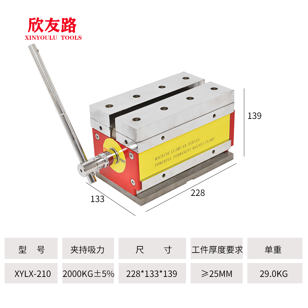 欣友路XYOLU cnc电永磁吸盘加工中心电磁台磨床电控吸盘 磁性吸盘夹具XYLX-210