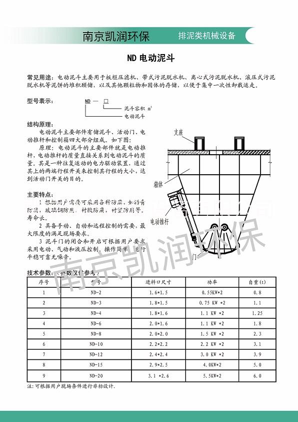 ND电动泥斗南京凯润环保ND电动泥斗厂家供应