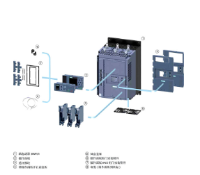 上海市软启动器厂家SIEMENS 3RW59 软启动器附件 HMI电缆