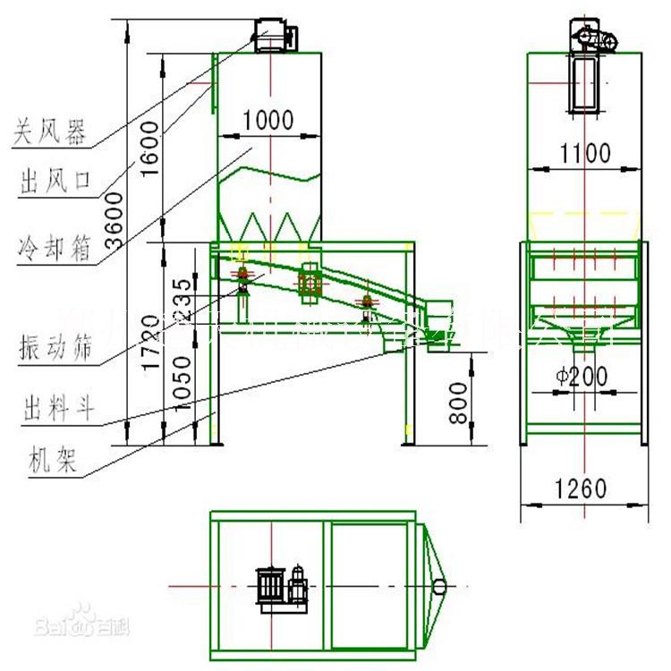 逆流冷却器图片/逆流冷却器样板图 (2)