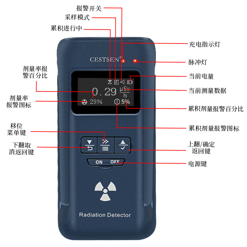 个人剂量计和剂量报警仪-可在线充电-GM-300图片