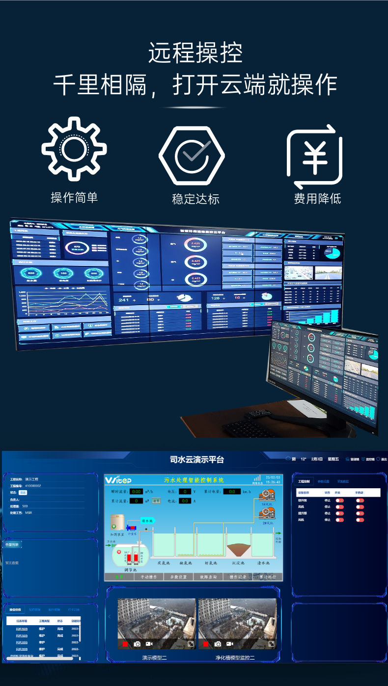 污水处理智能控制系统 实时监控 远程操控图片