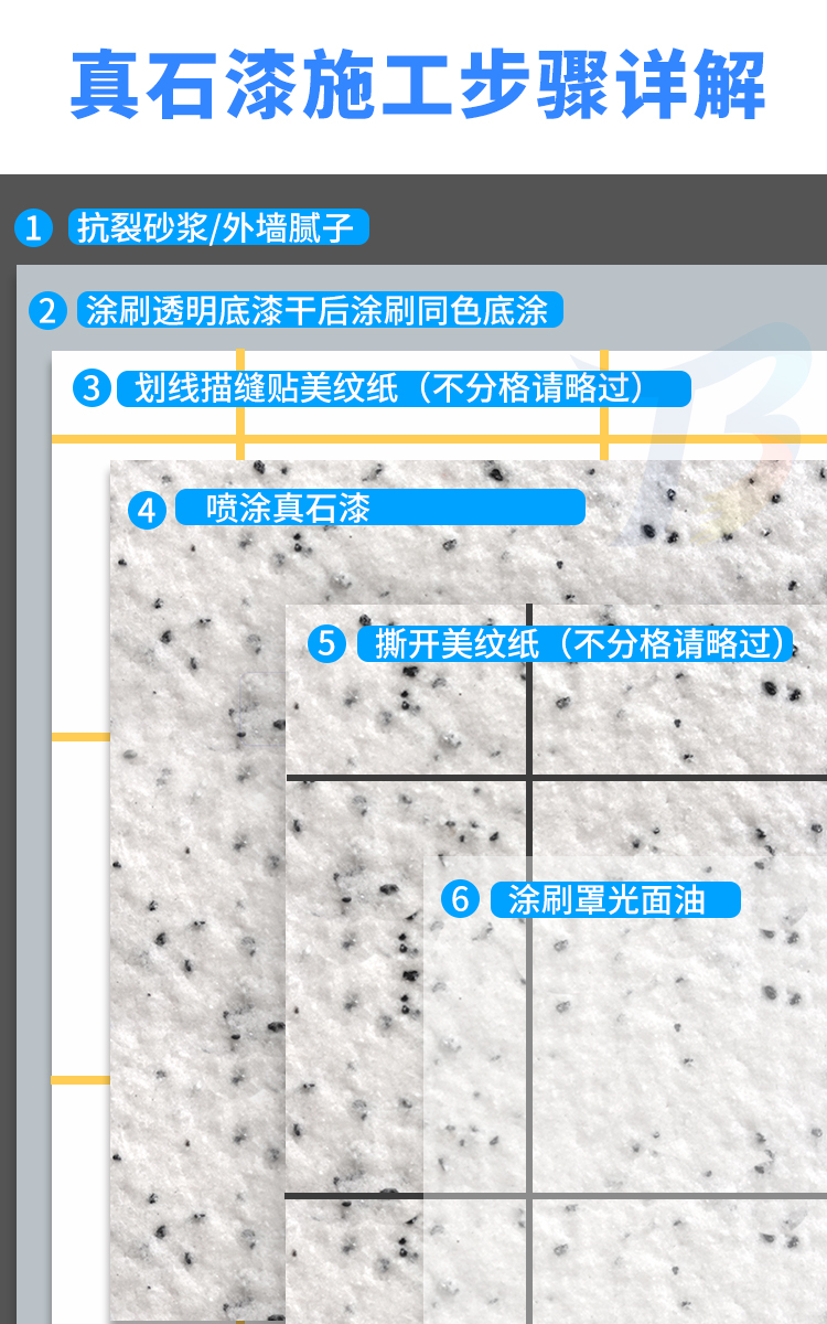 真石漆OEM代加工 选涂霸漆天然真石漆仿石漆生产厂家图片