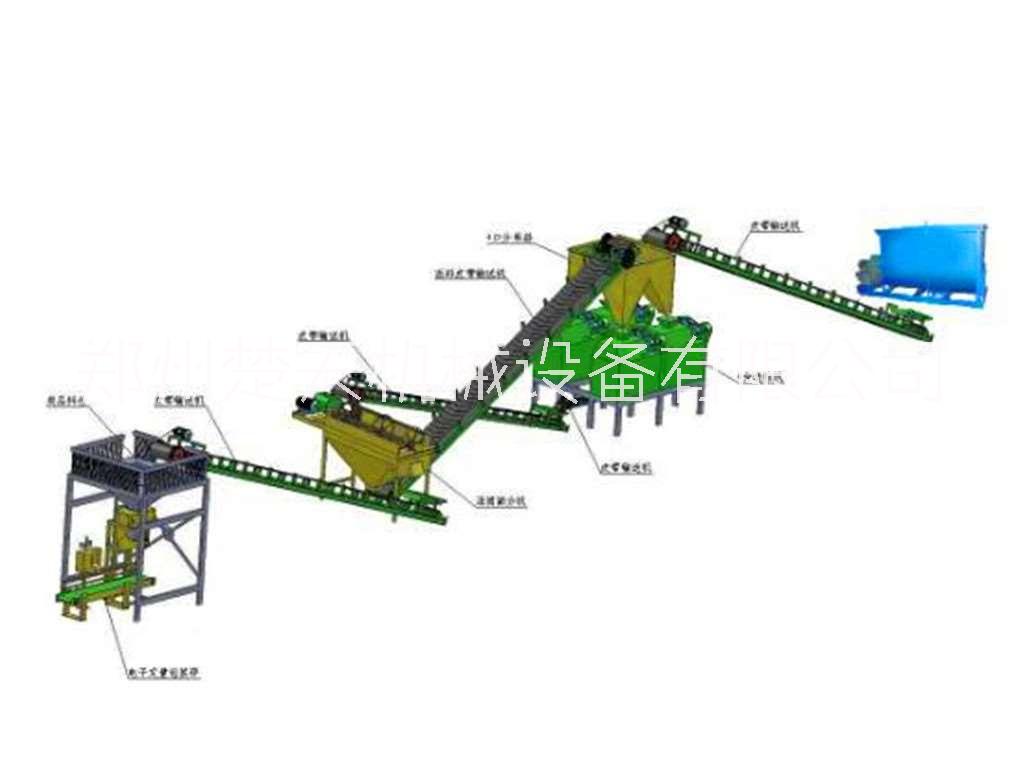 楚天机械复合肥造粒生产线 复合肥挤压造粒生产线